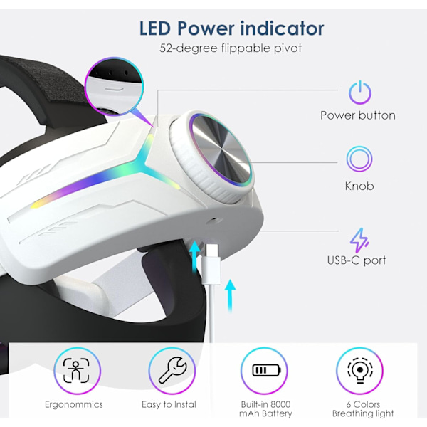 RGB-hovedbøjle til Meta Quest 3, MTomatoVR-hovedbøjle med indbygget 8000 mAh batteripakke, 18 W hurtigopladning, VR-tilbehør