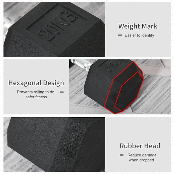 Rootz Hexagon - Hantel - Gjutjärnshantel - Gummihantel - Handtag räfflade - Vikter - Metall - Gummi - Svart - 1 x 20 KG