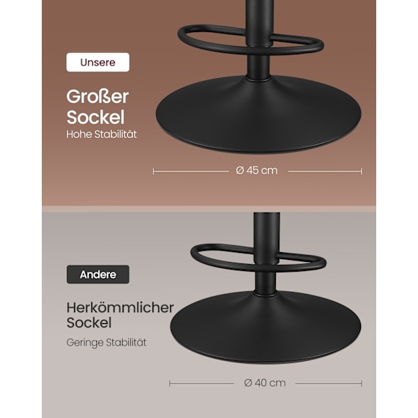 Rootz 2-delt sæt barstole - Køkkenskamler - Stole i modhøjde - PU-materiale - Forkromet stål - Skumpolstring - 44 cm x 48 cm x (90-112) cm - Karamelbr