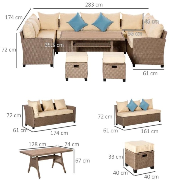 Rootz Sofasæt - 3-personers sofa med armlæn - Sofabord - Skamler