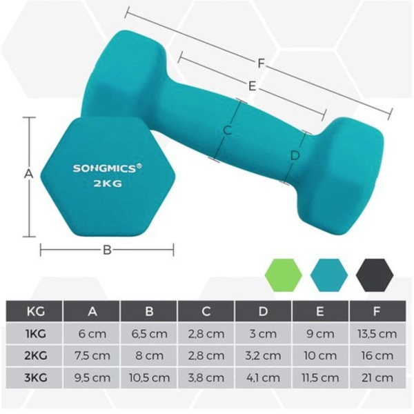 Rootz Hantelset - Hantlar - Tyngdlyftning - 6 delar - Hantelställ - 2 x 1 kg - 2 x 2 kg - 2 x 3 kg