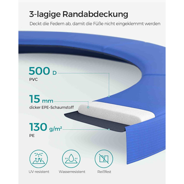 Rootz studsmatta - Barnstudsmatta - Trampoline för bakgård - TÜV Rheinland-certifierad - 150 kg Lastkapacitet - 76 cm - Galvaniserat stål
