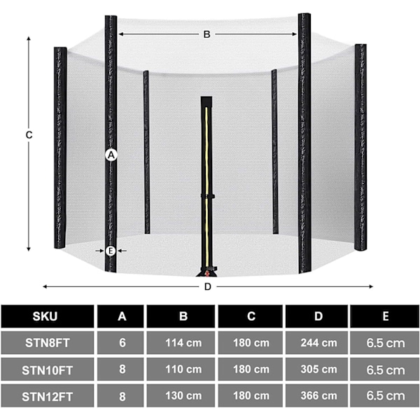 Rootz Trampolin Säkerhetsnät - Kapslingsnät - Vadderad stoppning - UV-beständig - 305 cm Diameter