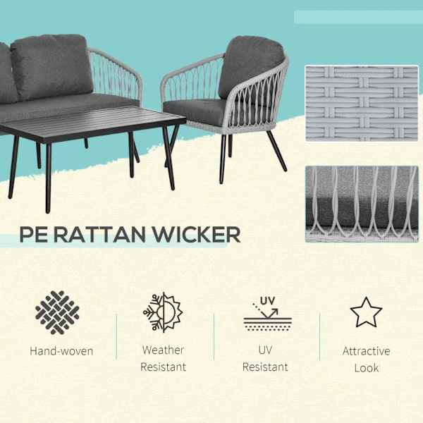 Rootz Udendørs møbelsæt - Havemøbelsæt - 4-delt terrassesofasæt i rattan - Med 2 enkelt polstrede sofaer - 1 Loveseat og 1 sofabord - Grå