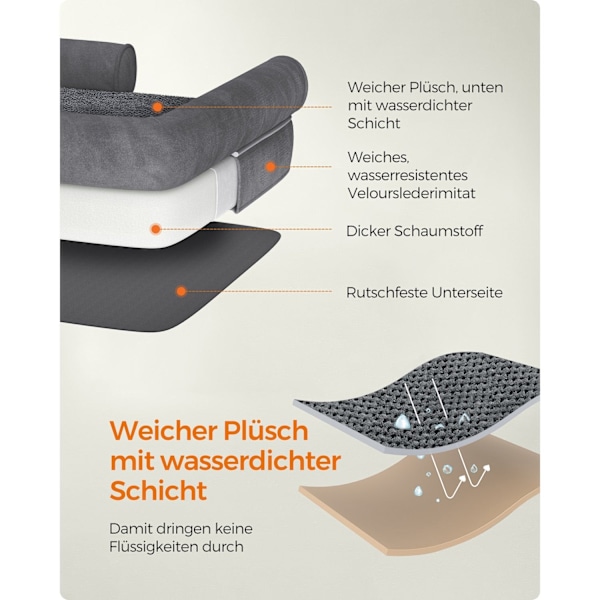 Rootz Ortopedisk Hundsäng - Husdjurssäng - Memory Foam Madrass - Upphöjd bolster - 120cm x 85cm x 25cm