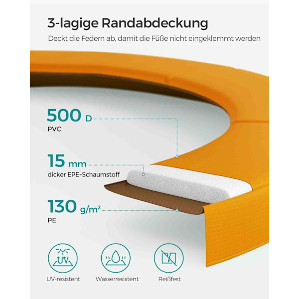 Rootz 366cm Trampolin - Havetrampolin - Fitness Trampolin - Tætmasket sikkerhedsnet - Galvaniseret stålramme - 366cm Diameter - 90cm Afstand fra jorde