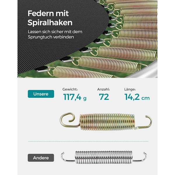 Rootz 366cm Trampolin - Havetrampolin - Udendørs Trampolin - Galvaniseret stålramme - Sikkerhedsnet - EPE skumpolstring - 366cm x 90cm - Sort-grøn