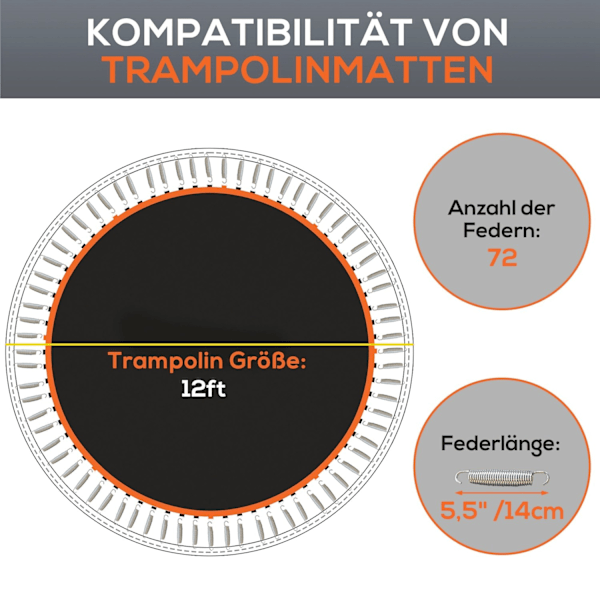 Rootz Trampolin Mat - Round Jumping Mat - Polypropylen Jump Surface - UV Resistent - Ø323cm til 3,66 m trampoliner med 72 V -ringe