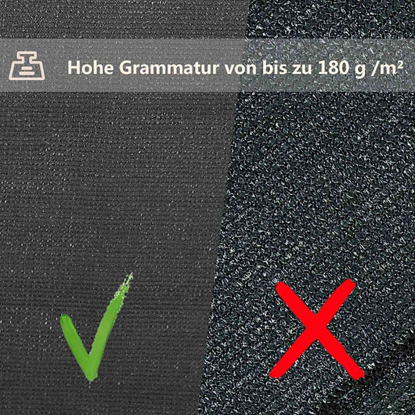 Rootz HDPE Tennis hegnsskærm - Privacy Screen - UV-beskyttelsesskærm - Holdbar og rivebestandig - UV- og temperaturbestandig - Forbedrer æstetik - Ant