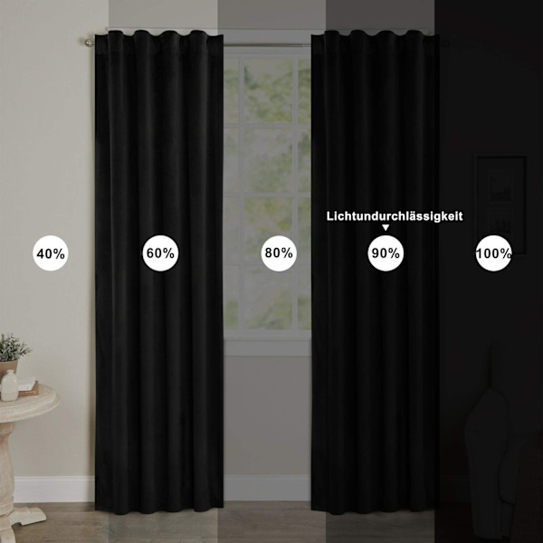 Rootz Luxury Velvet mørklægningsgardiner - Draperer - Vinduesbeklædning - Lysblokering - Termisk isolering - Nem installation - 140cm x 225cm/245cm/27