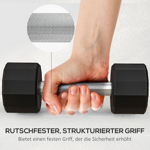 Rootz Square Hantlar Set - Icke-rullande hantlar - Gummibelagd - Metallkärna - Halkfritt handtag - Utrymmesbesparande - 25L x 9,5W x 9,5H cm