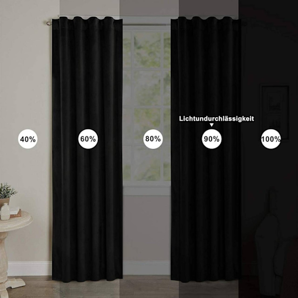 Rootz Luxurious Velvet Blackout Gardiner - Sekretessgardiner - Ljusblockerande paneler - Högkvalitativt material - Enkel installation - Tvättbar i mas