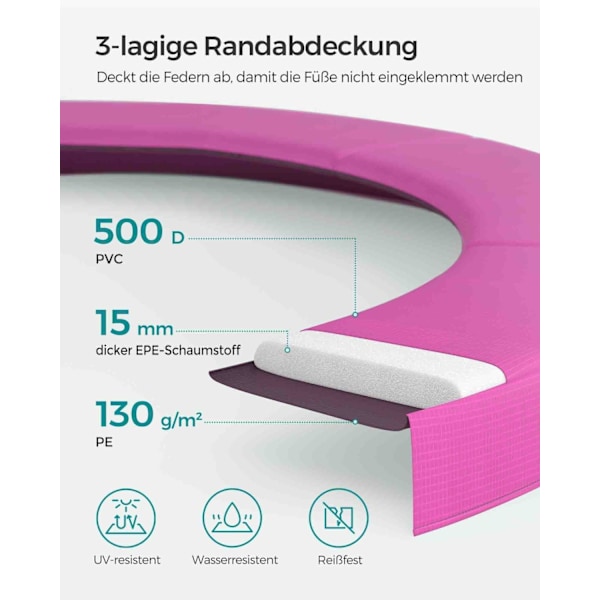 Rootz Trampolinset 183cm - Jumping Rebounder - Hoppborg - Galvaniserad stålstomme - Rolig träning - 183cm x 230cm x 180cm