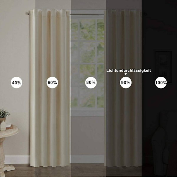 Rootz Luxury Velvet mørklægningsgardiner - Draperer - Vinduesbeklædning - Højkvalitets isolering - Optimal lysblokering - Nem installation - 140cm x 2