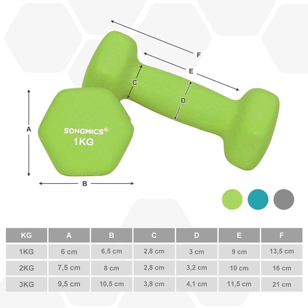 Rootz Dumbbells Set - Hantlar - Hexagonal - Hantelställ - 1 kg - 2 kg - 3 kg - Styrketräning - Limegrön - Akvamarin - Ljusgrå