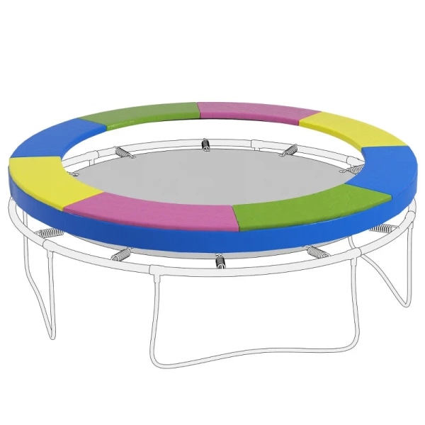 Rootz Ersättningskantskydd för studsmatta - Trampolinkantstoppning - Vattentät - Rivtålig - Gul + Rosa + Grön + Blå - Ø244 x 30H cm