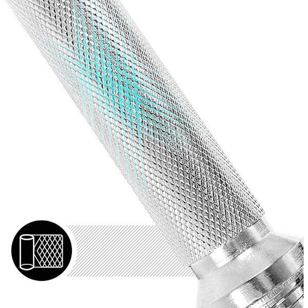 Rootz håndvægtssæt - Justerbar - Tilslutningsrør - 8 x 2,5 kg - 4 x 1,25 kg - Anti-Slip - Støbejern