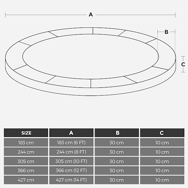 Rootz Trampoline -turvaverkko - Koteloverkko - Pehmustettu pehmuste - UV-kestävä - Halkaisija 305 cm