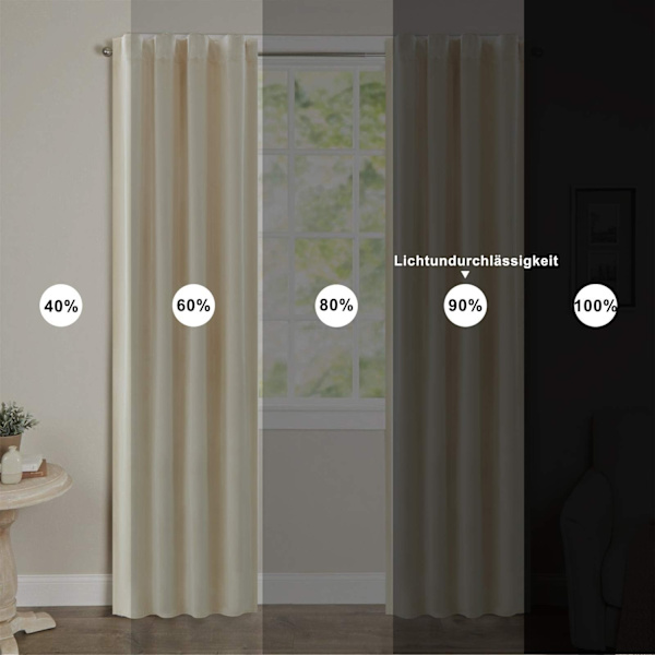 Rootz Luxury Velvet Mörkläggningsgardiner - Draperier - Fönsterbeklädnader - Ljusblockerande - Värmeisolering - Enkel installation - 140cm x 225cm/245