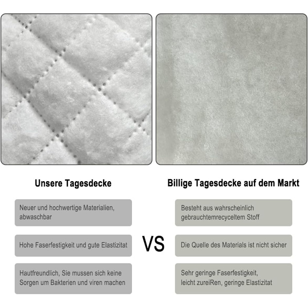 Rootz Tagesdecke Bettüberwurf - Överkast - Täcke - Täcke - Täcke - Sängfilt - Sängöverdrag - Lila+vit - 220x240cm