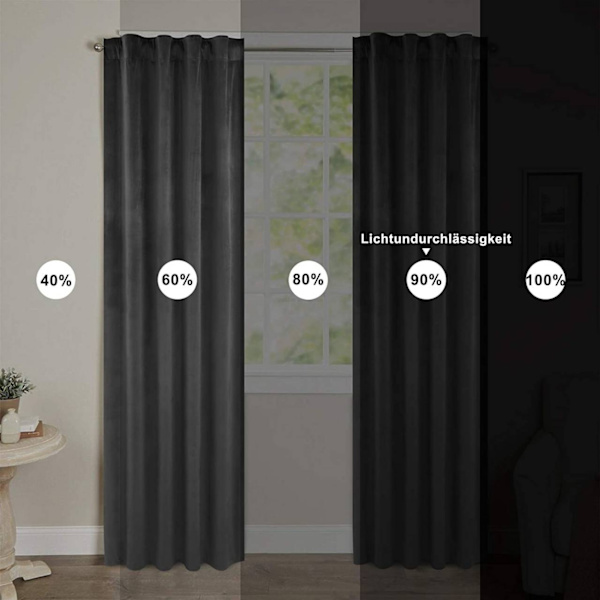 Rootz Luxury Velvet mørklægningsgardiner - Draperer - Vinduesbeklædning - Lysblokering - Termisk isolering - Nem installation - 140cm x 225cm/245cm/27