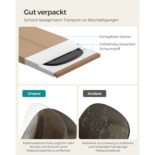 Rootz-seinäpeilisarja - Musta koristepeili - MDF-lasi - Kevyt - Helppo asennus - 120 cm x 47 cm x 1,2 cm