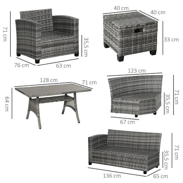 Rootz Luxury Poly Rattan Havemøbelsæt - Havemøbler - Havesæt - Loungesæt - Loungemøbler med sidebord - Sædehynde - Grå - 136W x 65D x 71H cm