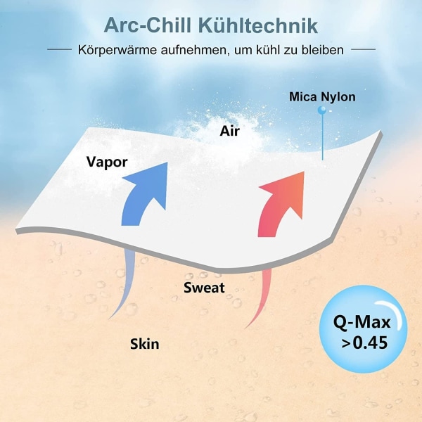 Rootz-jäähdytyspeitto - Chill-peitto - Kesäpeitto - Ympäristöystävällinen Arc-Chill -kuitu - Lämpöä säätelevä - Kevyt ja kannettava - Saatavilla useit