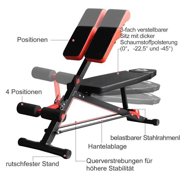 Rootz Vægtbænk Multifunktionel - Sort, Rød - Stål, PVC, Eva - 25,19 cm x 57,48 cm x 28,93 cm