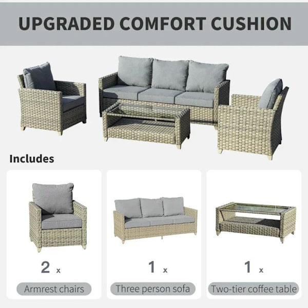 Rootz Polyrattan Havemøbelsæt - Havemøbler - Havesæt - Loungesæt - Loungemøbler med sofabord - Aluminium - Sædehynder - Brun/grå - 193L x 77W x 80,5H