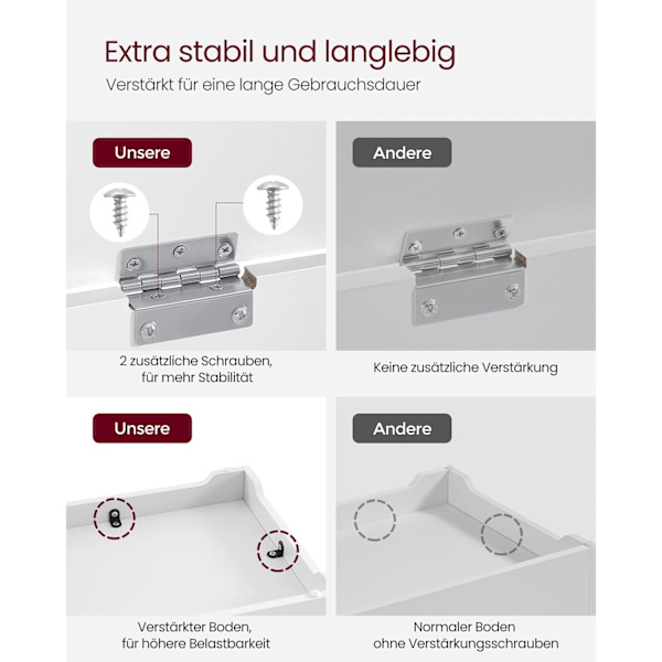 Rootz Skobänk med sits - Entrébänk - Förvaringsbänk - Spånskivamaterial - 40 cm x 100 cm x 46 cm - Matt vit - 136 kg Lastkapacitet - Skoförvaringslösn