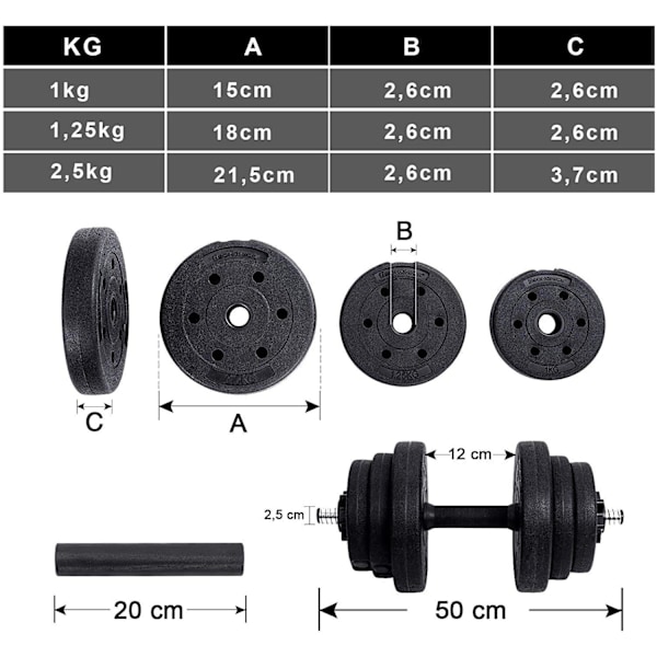 Rootz Håndvægte Sæt - Håndvægte - Forbindende stålrør - Fitness - Vægtløftning - 2,5 kg - 1,25 kg - 1 kg