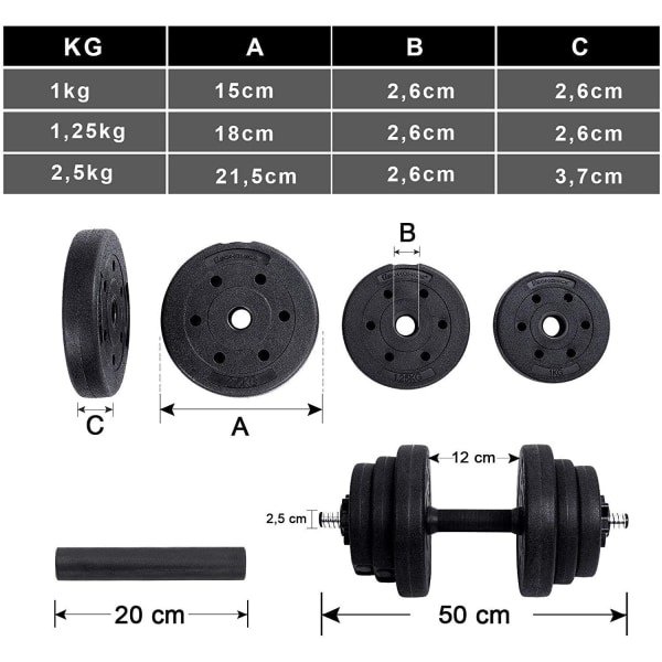 Rootz Hantelset - Hantlar - Anslutande stålrör - Fitness - Tyngdlyftning - 2,5 kg - 1,25 kg - 1 kg