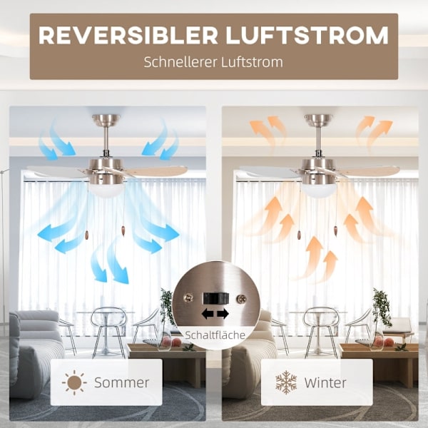 Rootz takfläkt med ljus - Kedjedragbrytare - 3 hastigheter - Energieffektiv belysning - Mångsidigt luftflöde - Tyst drift - 76 cm x 76 cm x 41,5 cm -