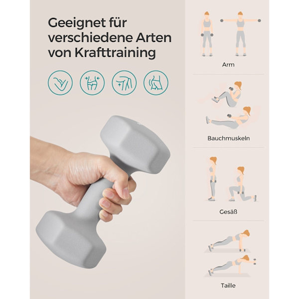 Rootz Neopren Hantlar Set - Grå - Gjutjärn - 5 kg Par - Ergonomiskt grepp - 21 cm x 10 cm - 11,5 cm x 4,1 cm