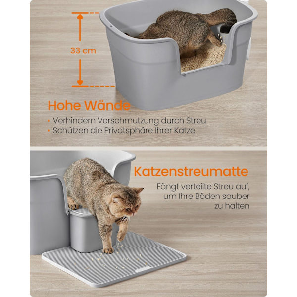 Rootz Cat kattlåda - Kitty kattlåda - Högsidig kattlåda - PP plast - 64cm x 76cm x 33cm