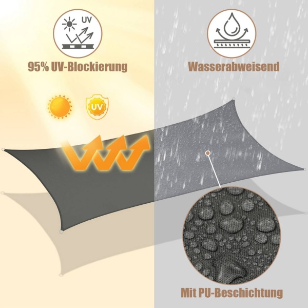 Rootz Premium Sun Sail Shade - Baldakin, Solskydd - Vattentät, UV-skydd, Slitstark - 200g/m² PES-tyg - 3,5m x 5m