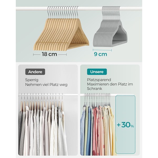 Rootz 30-pack barnklädeshängare - Dove Grey - ABS-plast - Sammet - Metallkrok - Lättvikt - Utrymmesbesparande - Slitstark - 30cm x 20,5cm