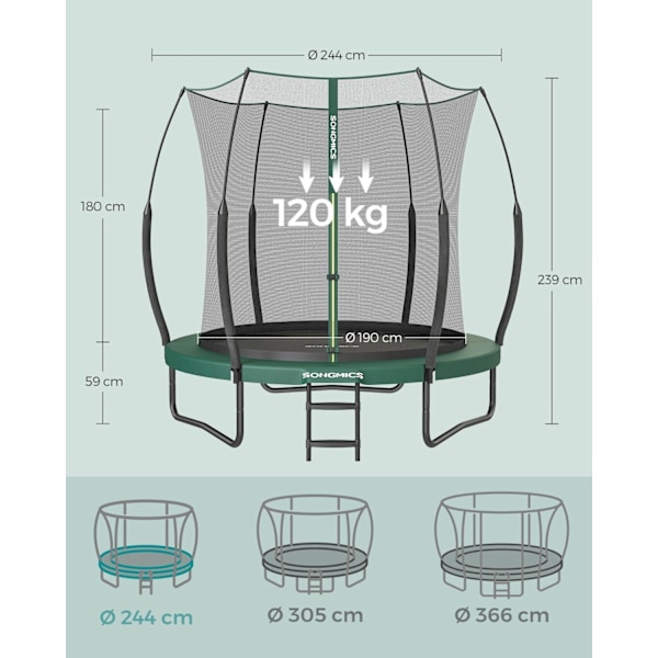 Rootz 10ft trampoliini - Jungle Green - Outdoor Bounce House - Galvanoitu teräsrunko - Turvaverkko - Lasikuitupylväät - 244cm x 239cm x 180cm
