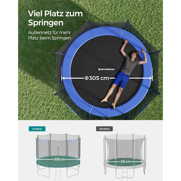 Rootz studsmatta - Barnstudsmatta - Trampoline för bakgård - TÜV Rheinland-certifierad - 150 kg Lastkapacitet - 76 cm - Galvaniserat stål