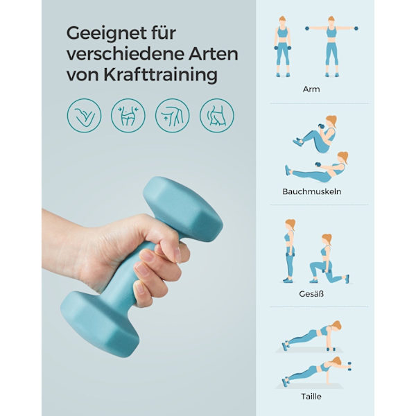 Rootz 2-delt sæt håndvægte - Håndvægte - Neoprenbelagt - Styrketræning - Kompakt størrelse - 16cm x 8cm x 10cm - Lyseblå