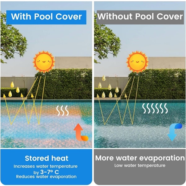 Rootz Solar Pool Cover - Miljövänlig poolfilt - UV-beständigt poolskydd - Energibesparing - Vattenkonservering - Skräpskydd - Anpassade storlekar till