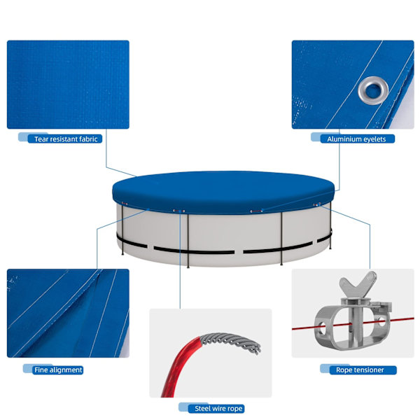 Rootz Pool Cover - Pool Protector - Swimming Pool Presenning - Pool Guard - Vandtæt skjold - Pool Barrier - Pool Safeguard - Blå - 17,7 x 14,6 x 2,3 t