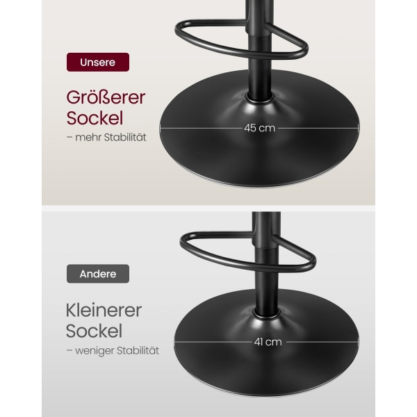 Rootz Grey 2-delt sæt barstole - Bordskamler - Køkkenø-sæder - PU-materiale - Metalramme - Skumpolstring - Justerbar højde - Kompakt design - Ergonomi
