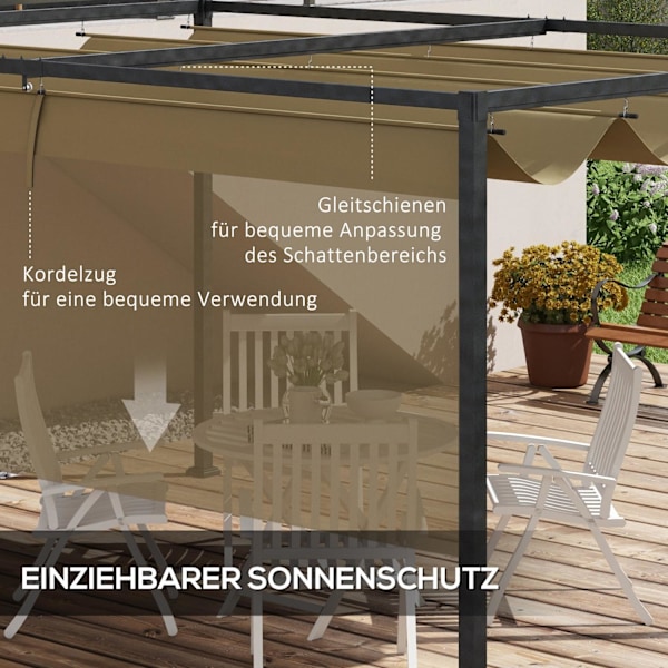 Rootz Pergola - Puutarhakatos - Patio -kansi - UV & Water -hylkivä - 400L x 300W x 222H CM