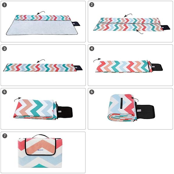 Rootz Picknickfilt - Fleece - Värmeisolerande - Vattentät - Handtag - Rosa - 200 x 200 cm