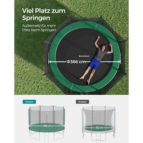 Rootz 366cm Trampolin - Havetrampolin - Udendørs Trampolin - Galvaniseret stålramme - Sikkerhedsnet - EPE skumpolstring - 366cm x 90cm - Sort-grøn