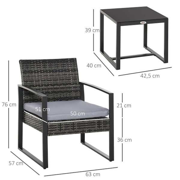 Rootz 5-delt havesæt med hynder - Grå - Pp, Metal, Polyester - 24,8 cm x cm x 29,92 cm