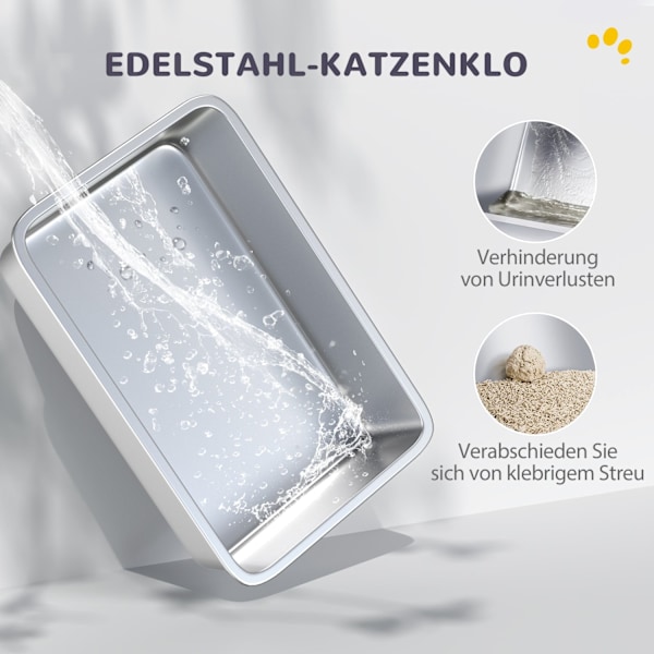 Rootz kattkull