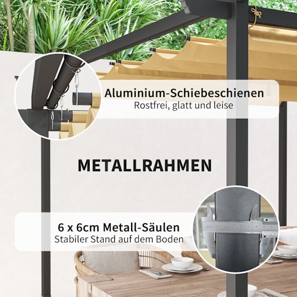 Rootz 3x3m Garden Pergola - Justerbart soltak - Metallram - UPF30+ Skydd - Perfekt för terrass - 300 cm x 300 cm x 227cm